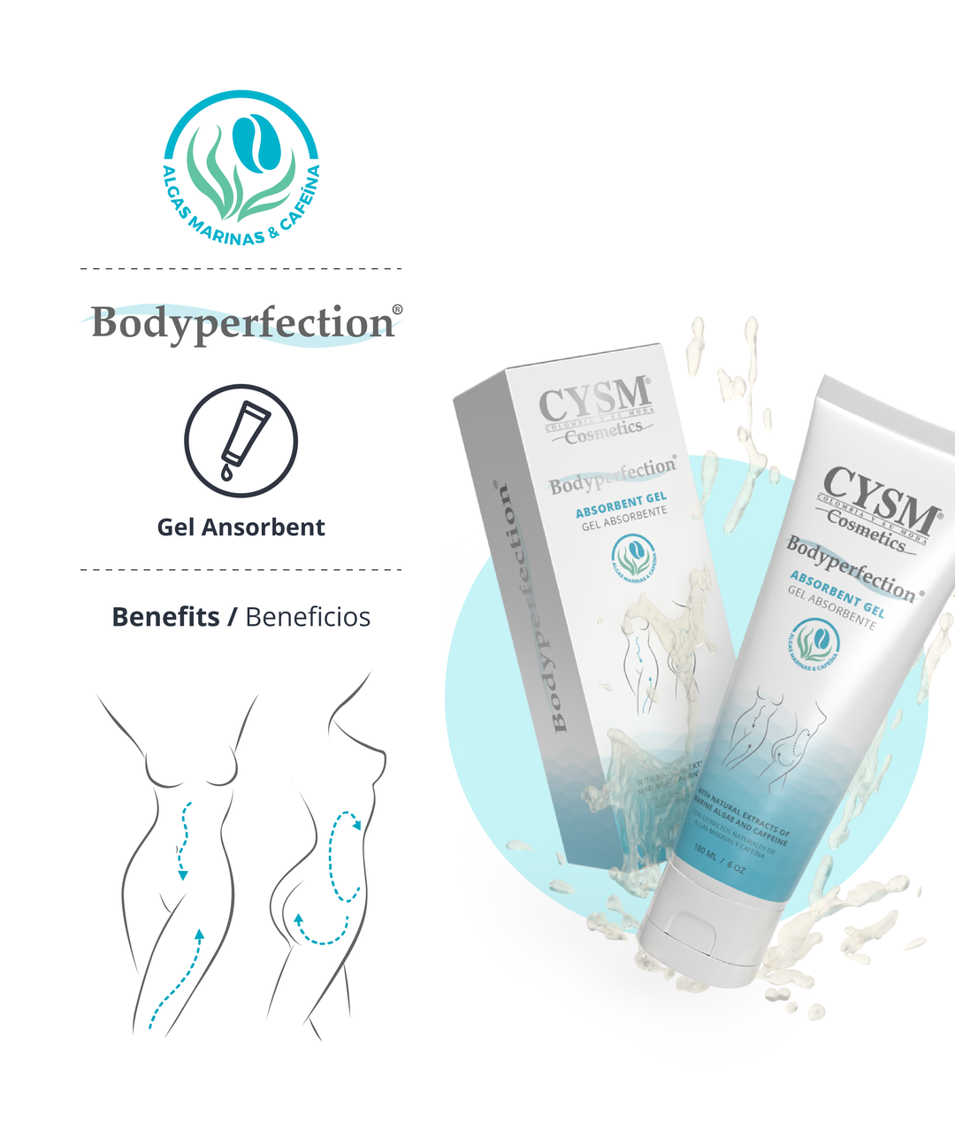 Body Perfection Absorbent Gel With Caffeine & Seaweed 3014